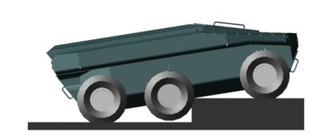 modsim1